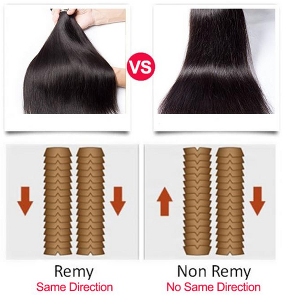 High Quality Raw Hair Lace Wig Burmese Curls